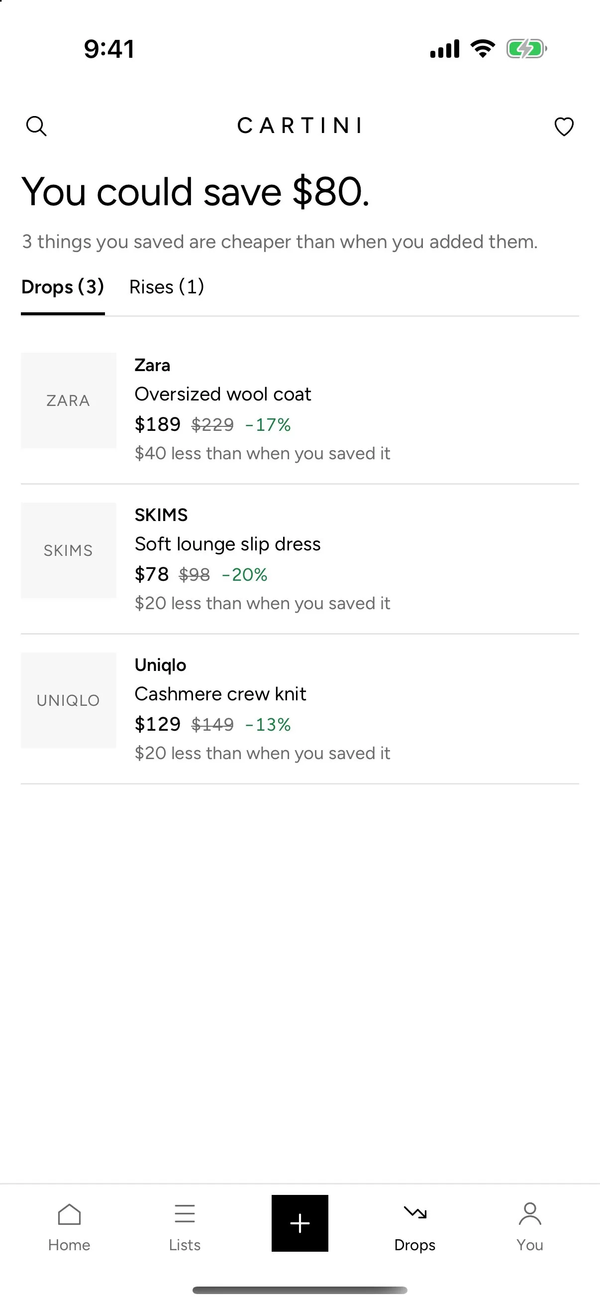 Cartini Drops: You could save $80, with three items cheaper than when they were saved