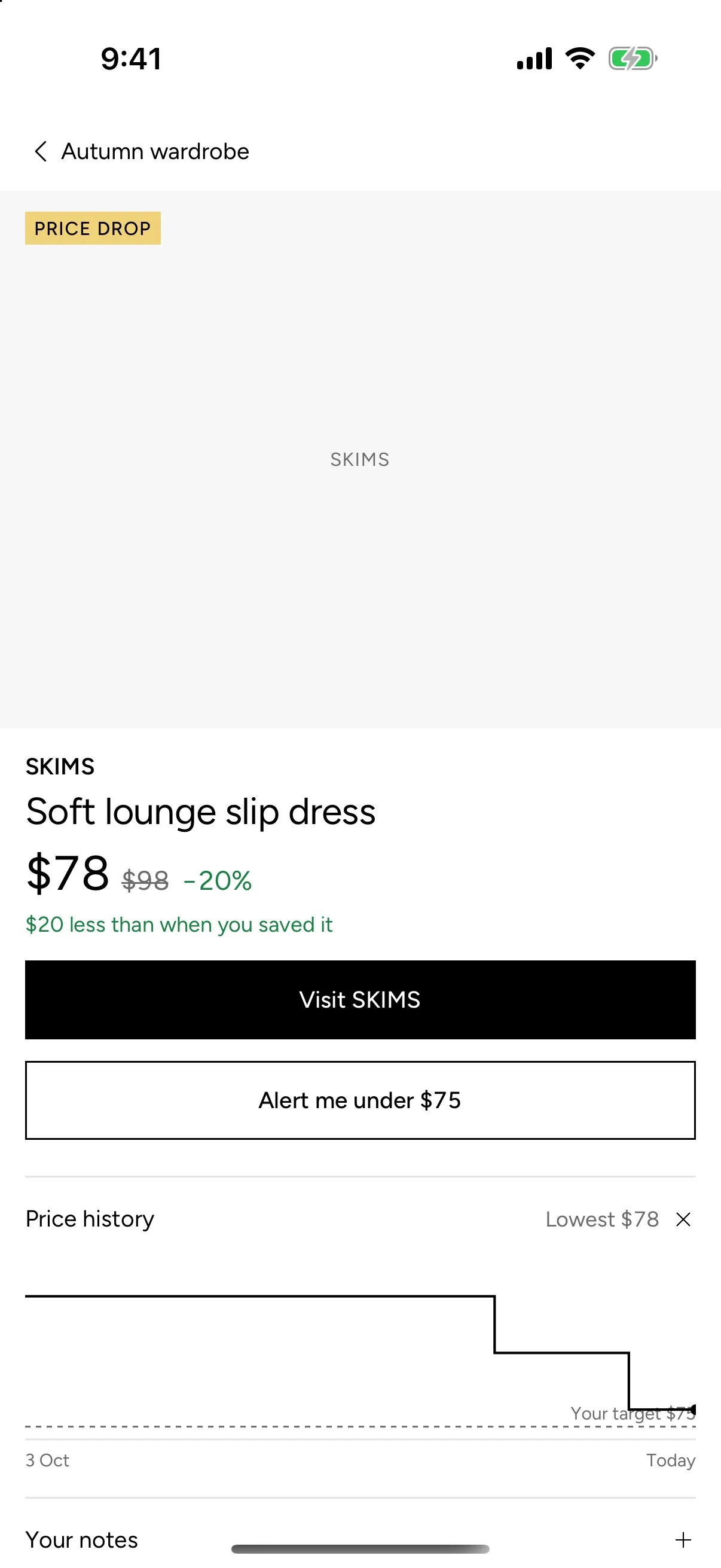 A Cartini item: a slip dress down 20%, with Visit SKIMS, a price alert and a price history chart